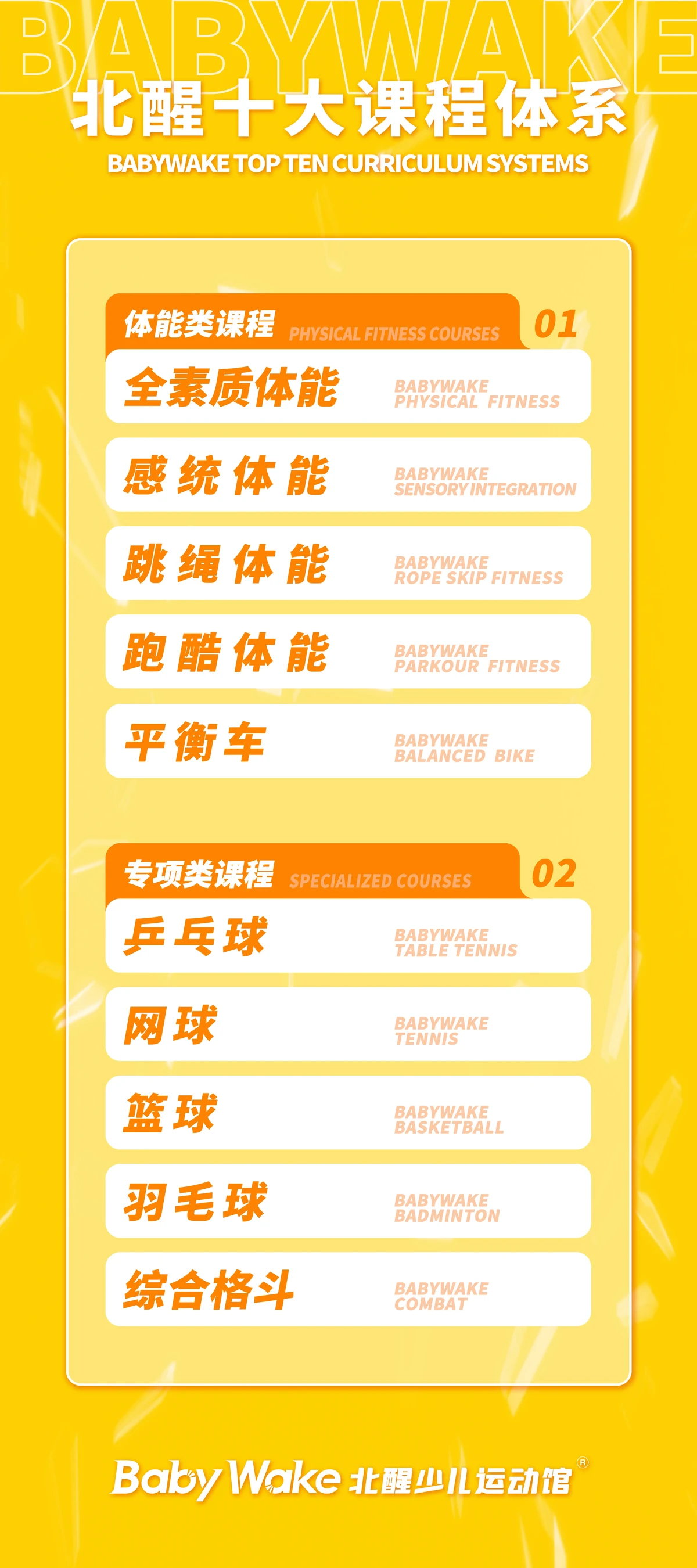 老年篮球爱好者如何保持罚球的手感?_2